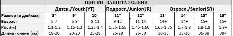 Щитки игрока для х/ш RGX от 8" до 16"