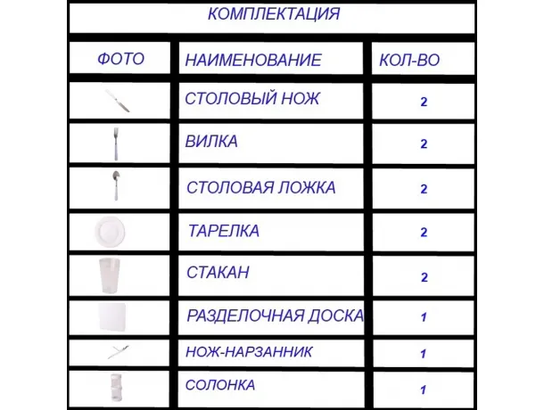 Набор для пикника "Арктика", арт. 4100-2