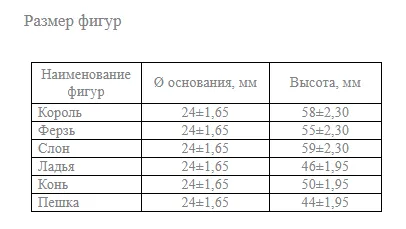 Шахматы обиходные парафинированные с темной доской Р-12