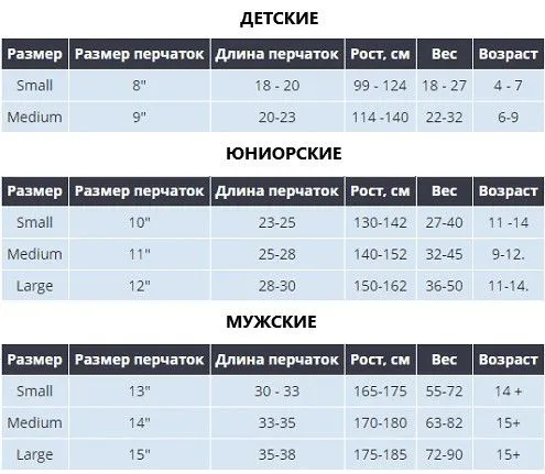 Перчатки игрока для х/ш RGX  от 11" до 15"