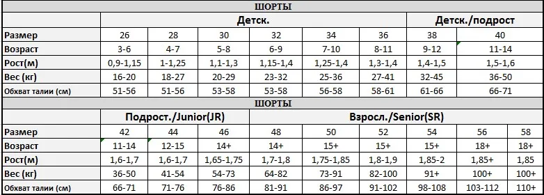 Шорты игрока для х/ш RGX