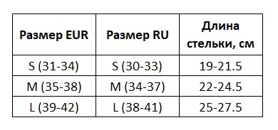 Раздвижные коньки Taurus Green (с мехом)