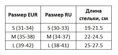 Раздвижные коньки Csm violet (с мехом)