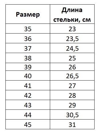 Хоккейные коньки VIK-MAX X-4