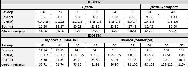 Шорты игрока для х/ш RGX
