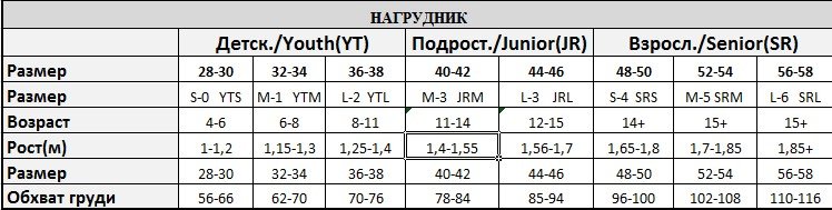 Нагрудник игрока для х/ш RGX (взрослый)