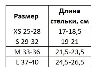 Раздвижные коньки Plyr Violet (с мехом)
