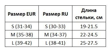 Раздвижные коньки Csm green (с мехом)