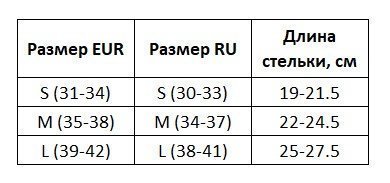 Раздвижные коньки Trs Blue (с мехом)
