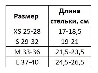 Раздвижные коньки AC-SK5502 Green (с мехом)