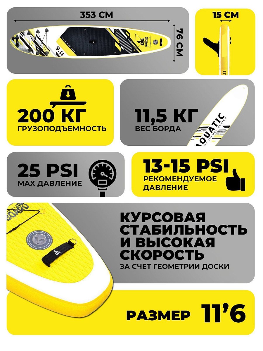 Надувная SUP-доска Сапборд (SUP board) AQTC-11,6 SPORT TRAVEL YELLOW COMFORT